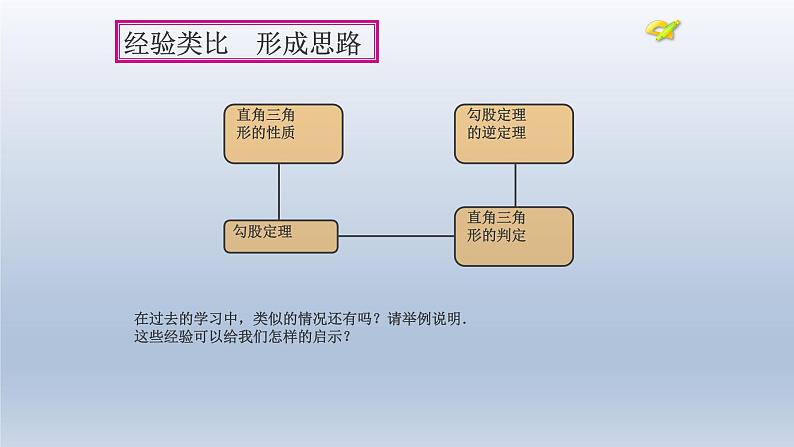 八年级下数学课件：18-1-2 平行四边形的判定  （共28张PPT）_人教新课标07