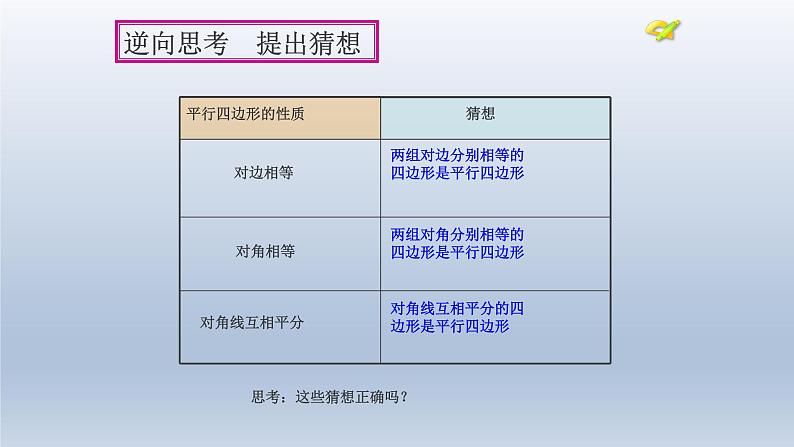 八年级下数学课件：18-1-2 平行四边形的判定  （共28张PPT）_人教新课标08