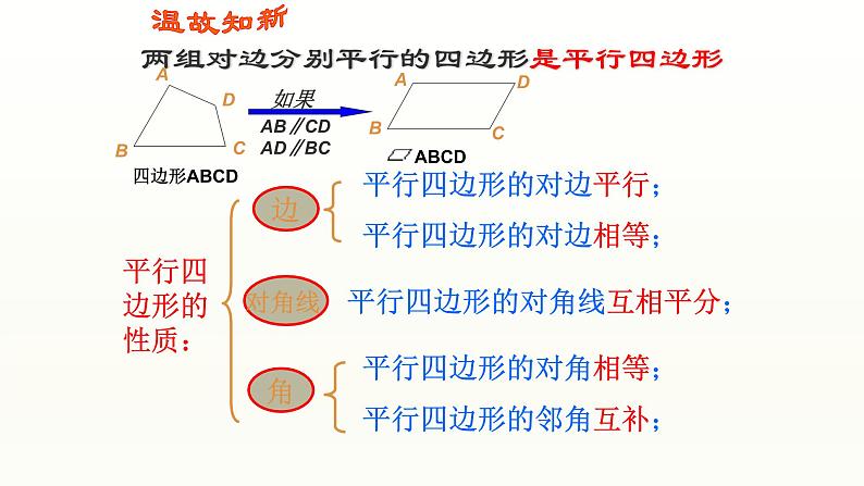 八年级下数学课件：18-2-1 矩形  （共21张PPT）1_人教新课标02