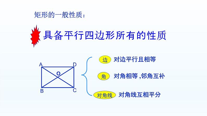 八年级下数学课件：18-2-1 矩形  （共19张PPT）1_人教新课标03