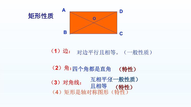 八年级下数学课件：18-2-1 矩形  （共19张PPT）1_人教新课标08