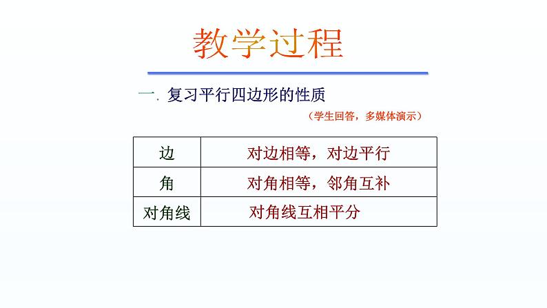 八年级下数学课件：18-2-1 矩形  （共24张PPT）_人教新课标第2页