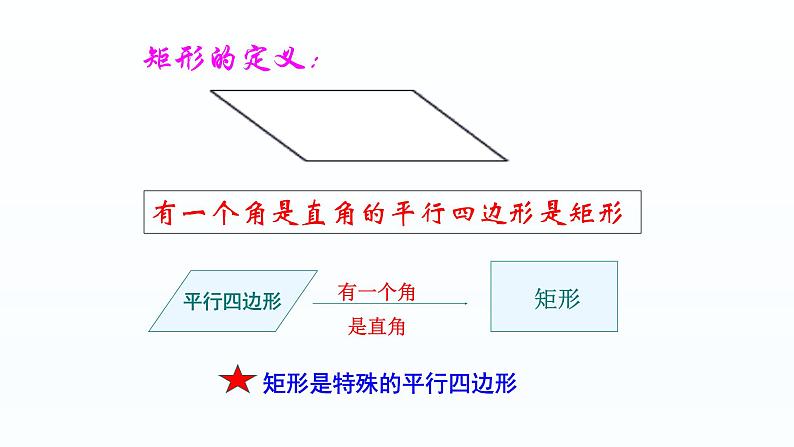 八年级下数学课件：18-2-1 矩形  （共24张PPT）_人教新课标第4页