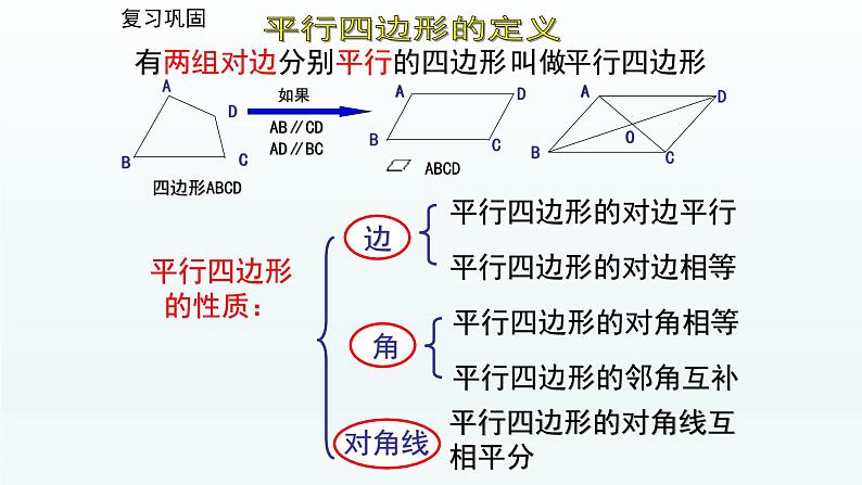 八年级下数学课件：18-2-1 矩形——矩形的定义性质  （共24张PPT）_人教新课标02