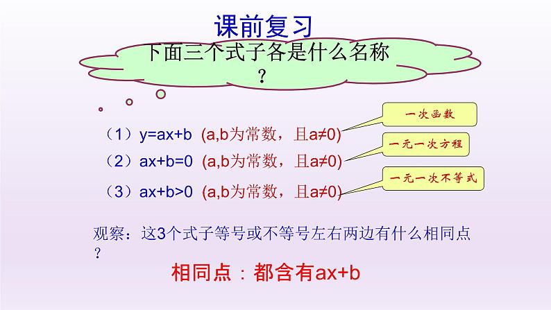 八年级下数学课件：19-2-3 一次函数与方程、不等式  （共23张PPT）_人教新课标02