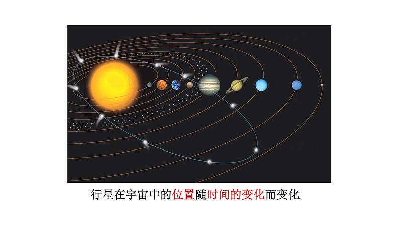 八年级下数学课件：19-1-1 变量与函数  （共15张PPT）_人教新课标02