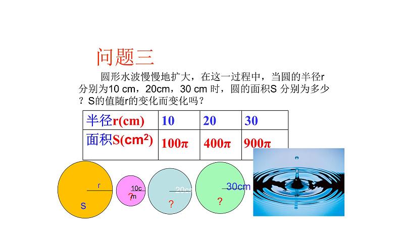 八年级下数学课件：19-1-1 变量与函数  （共15张PPT）_人教新课标07