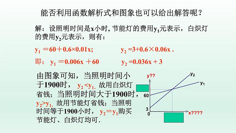 八年级下数学课件：19-3 课题学习    选择方案  （共28张PPT）_人教新课标第7页