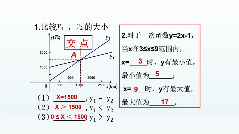 八年级下数学课件：19-3 课题学习    选择方案  （共16张PPT）_人教新课标第2页