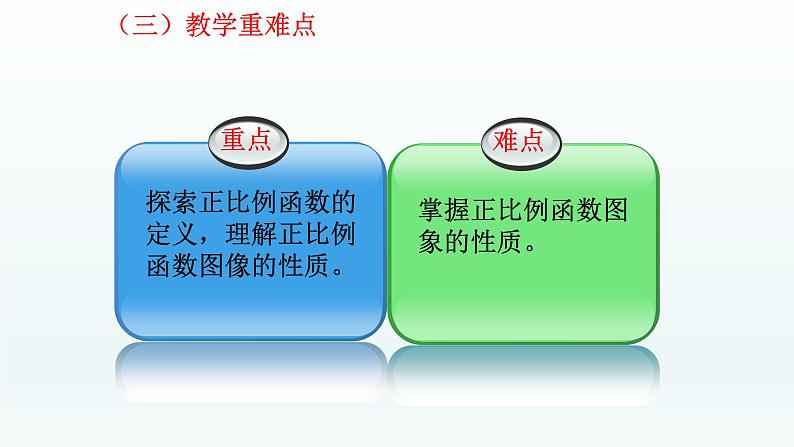 八年级下数学课件：19-2-1 正比例函数  （共25张PPT）_人教新课标第6页