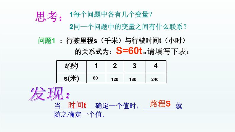 八年级下数学课件：19-1-1 变量与函数  （共20张PPT）_人教新课标第3页