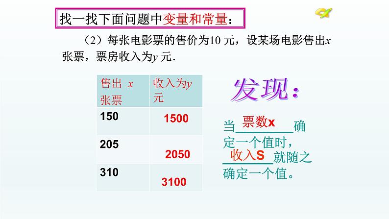 八年级下数学课件：19-1-1 变量与函数  （共20张PPT）_人教新课标第4页