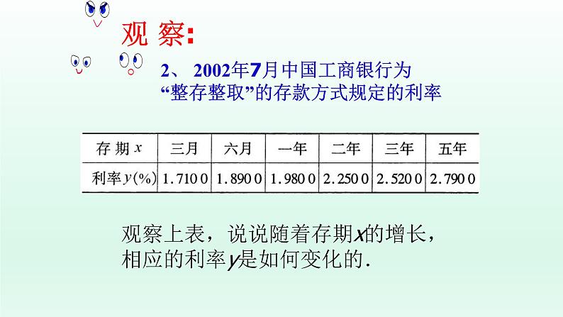 八年级下数学课件：19-1-1 变量与函数  （共25张PPT）_人教新课标05