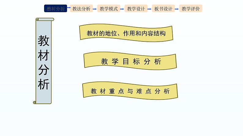 八年级下数学课件：19-1-1 变量与函数  （共26张PPT）1_人教新课标03