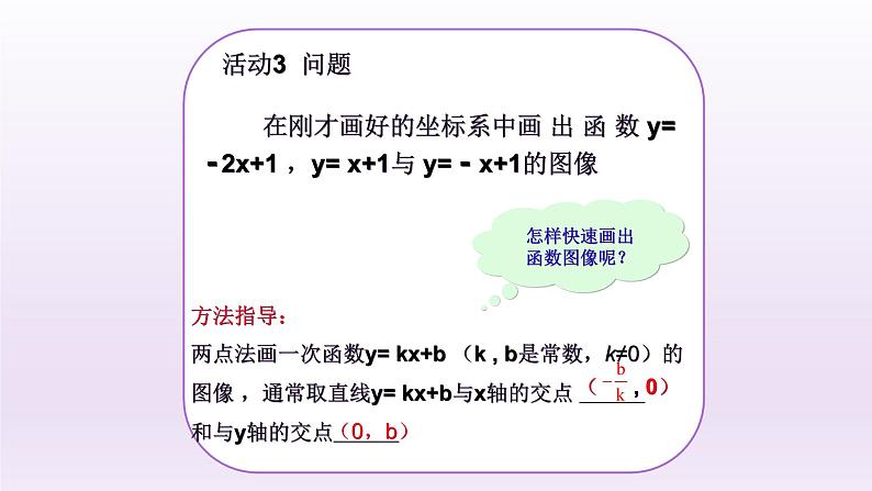 八年级下数学课件：19-1-2 函数的图象  （共15张PPT）_人教新课标06