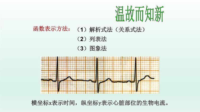 八年级下数学课件：19-1-2 函数的图象  （共20张PPT）_人教新课标03