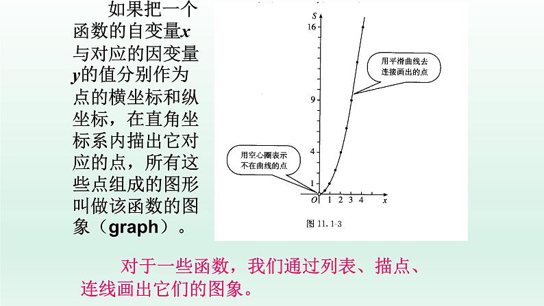 八年级下数学课件：19-1-2 函数的图象  （共20张PPT）_人教新课标06