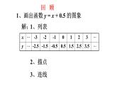 八年级下数学课件：19-1-2 函数的图象  （共43张PPT）_人教新课标