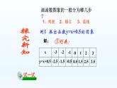 八年级下数学课件：19-1-2 函数的图象  （共17张PPT）_人教新课标