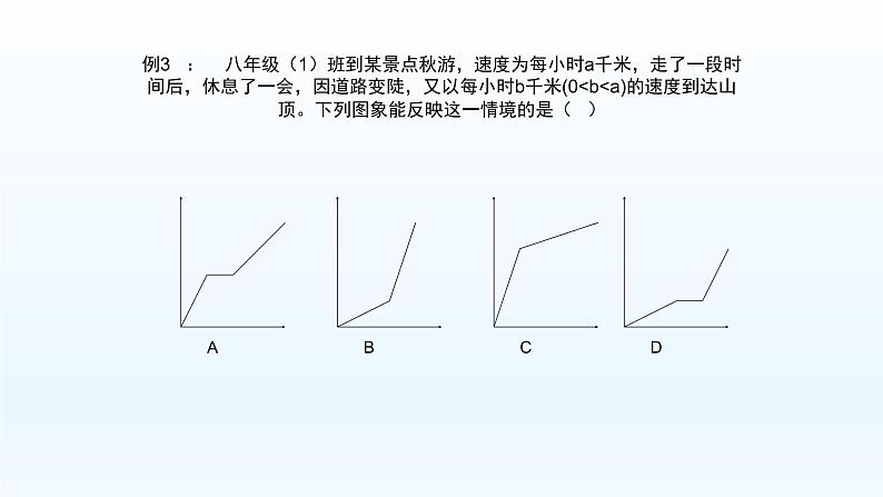 八年级下数学课件：19-1-2 函数的图象  （共17张PPT）_人教新课标04