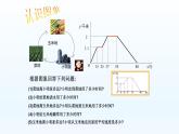 八年级下数学课件：19-1-2 函数的图象  （共17张PPT）_人教新课标