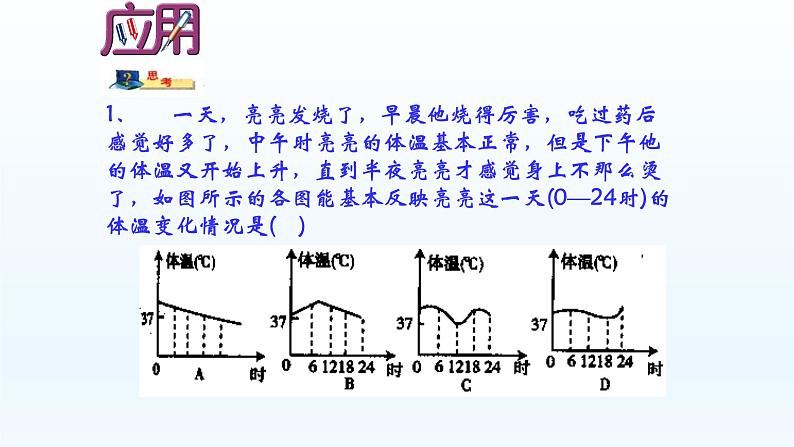 八年级下数学课件：19-1-2 函数的图象  （共17张PPT）_人教新课标06