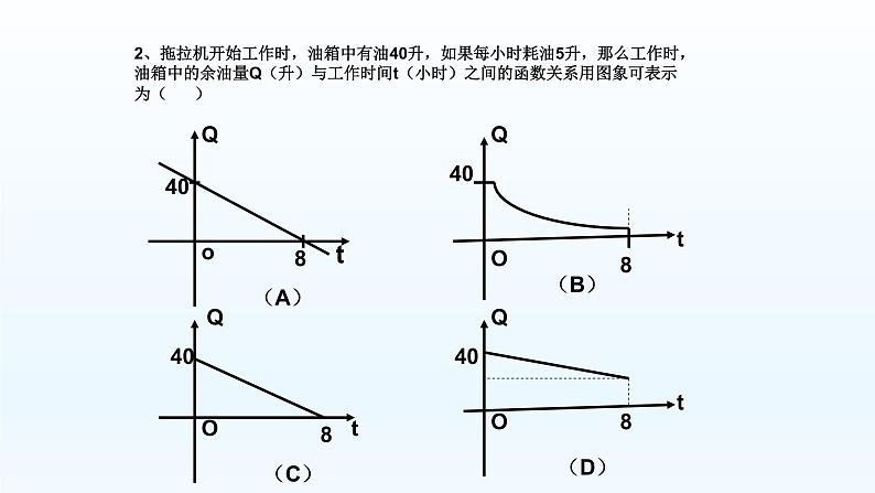 八年级下数学课件：19-1-2 函数的图象  （共17张PPT）_人教新课标07