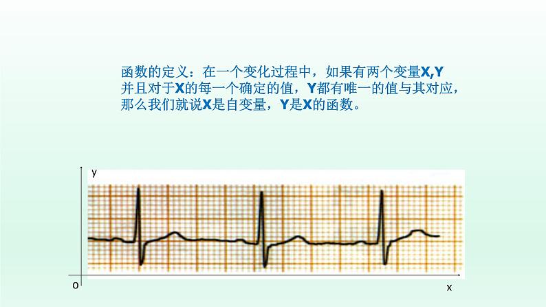 八年级下数学课件：19-1-2 函数的图象  （共23张PPT）_人教新课标第3页