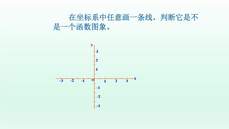 八年级下数学课件：19-1-2 函数的图象  （共23张PPT）_人教新课标第5页