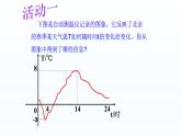 八年级下数学课件：19-1-2 函数的图象  （共23张PPT）2_人教新课标