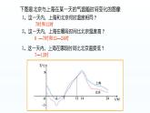 八年级下数学课件：19-1-2 函数的图象  （共23张PPT）2_人教新课标