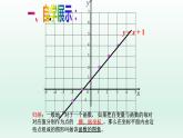 八年级下数学课件：19-1-2 函数的图象  （共23张PPT）1_人教新课标