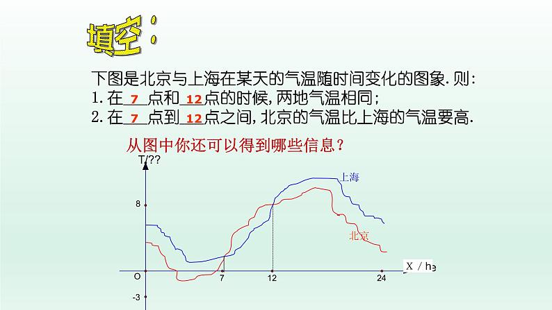 八年级下数学课件：19-1-2 函数的图象  （共23张PPT）1_人教新课标07
