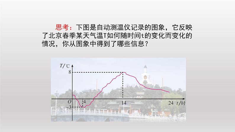 八年级下数学课件：19-1-2 函数的图象  （共47张PPT）_人教新课标05