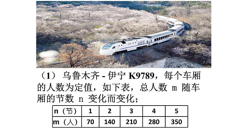 八年级下数学课件：19-2-1 正比例函数  （共17张PPT）_人教新课标01