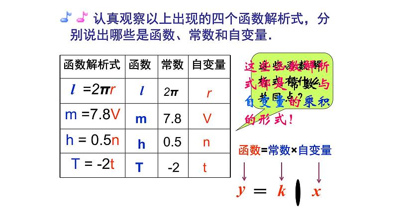 八年级下数学课件：19-2-1 正比例函数  （共19张PPT）_人教新课标06