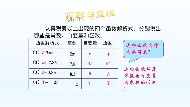 八年级下数学课件：19-2-1 正比例函数  （共18张PPT）_人教新课标第7页