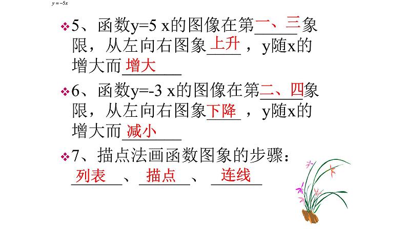 八年级下数学课件：19-2-2 一次函数——一次函数的图像和性质  （共16张PPT）1_人教新课标05