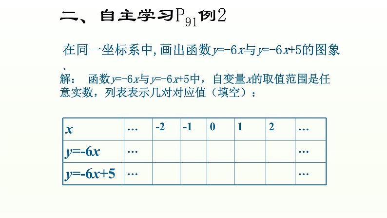 八年级下数学课件：19-2-2 一次函数——一次函数的图像和性质  （共19张PPT）_人教新课标04