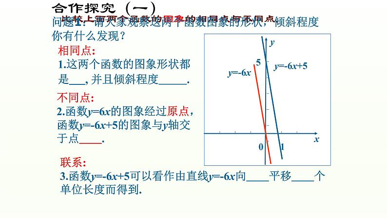 八年级下数学课件：19-2-2 一次函数——一次函数的图像和性质  （共19张PPT）_人教新课标05