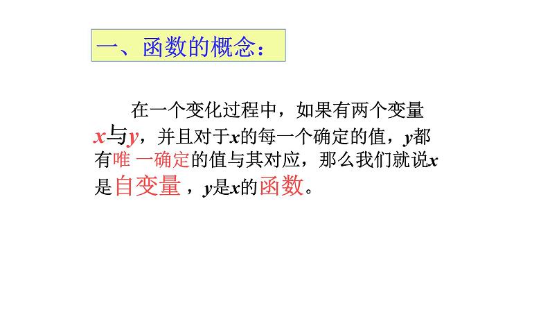 八年级下数学课件：19 一次函数  复习（共33张PPT）_人教新课标03