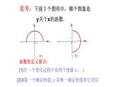 八年级下数学课件：19 一次函数  复习（共33张PPT）_人教新课标