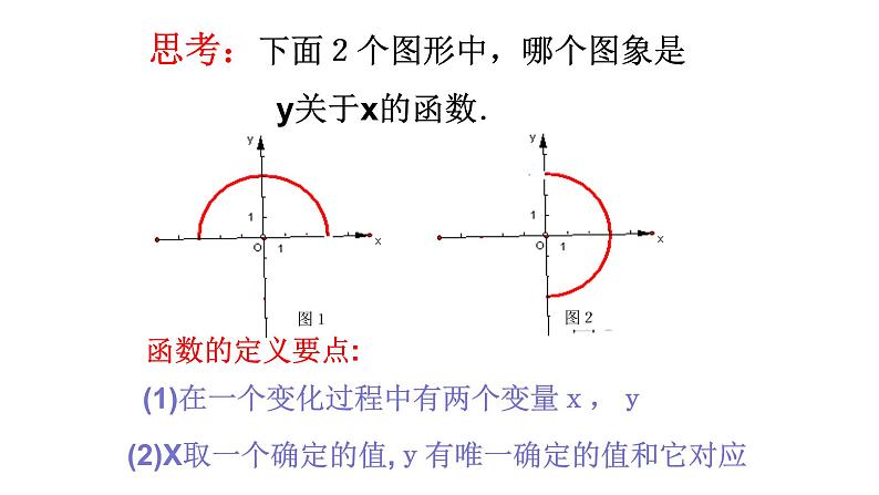 八年级下数学课件：19 一次函数  复习（共33张PPT）_人教新课标04