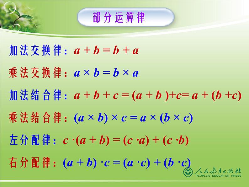 八年级下数学课件八年级下册数学课件《二次根式的加减》  人教新课标 (14)_人教新课标04