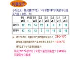 八年级下数学课件：20-2 数据的波动程度  （共17张PPT）_人教新课标