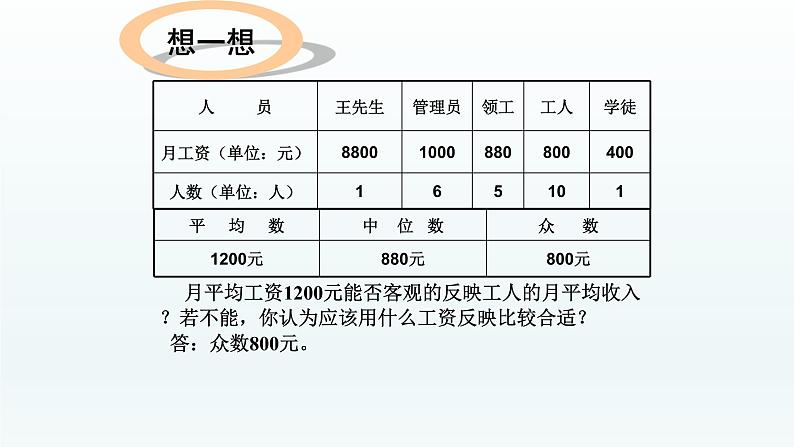 八年级下数学课件：20-1-2 中位数和众数  （共20张PPT）_人教新课标05