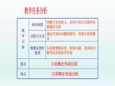 八年级下数学课件：20-2 数据的波动程度  （共14张PPT）_人教新课标
