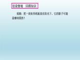 八年级下数学课件：第十八章 平行四边形 复习（共18张PPT）_人教新课标