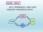 八年级下数学课件：第十八章 平行四边形 复习（共18张PPT）_人教新课标