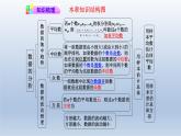 八年级下数学课件：第20章 数据的分析 小结与复习  （共26张PPT）_人教新课标